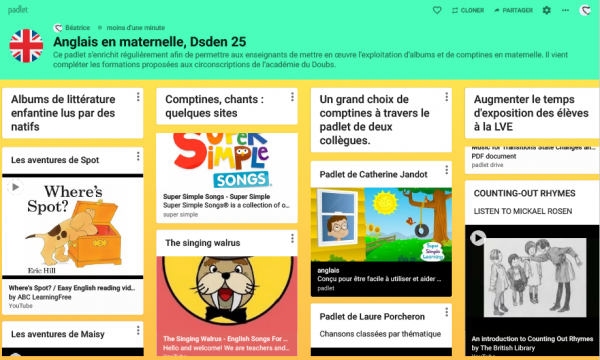 Comptines, Jeux De Doigts, Padlet… | Langues Vivantes